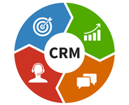 CRM Website Development Company In Puri