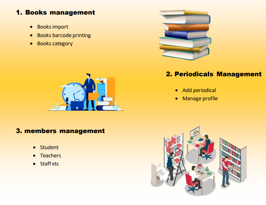 Library management GST Billing Software