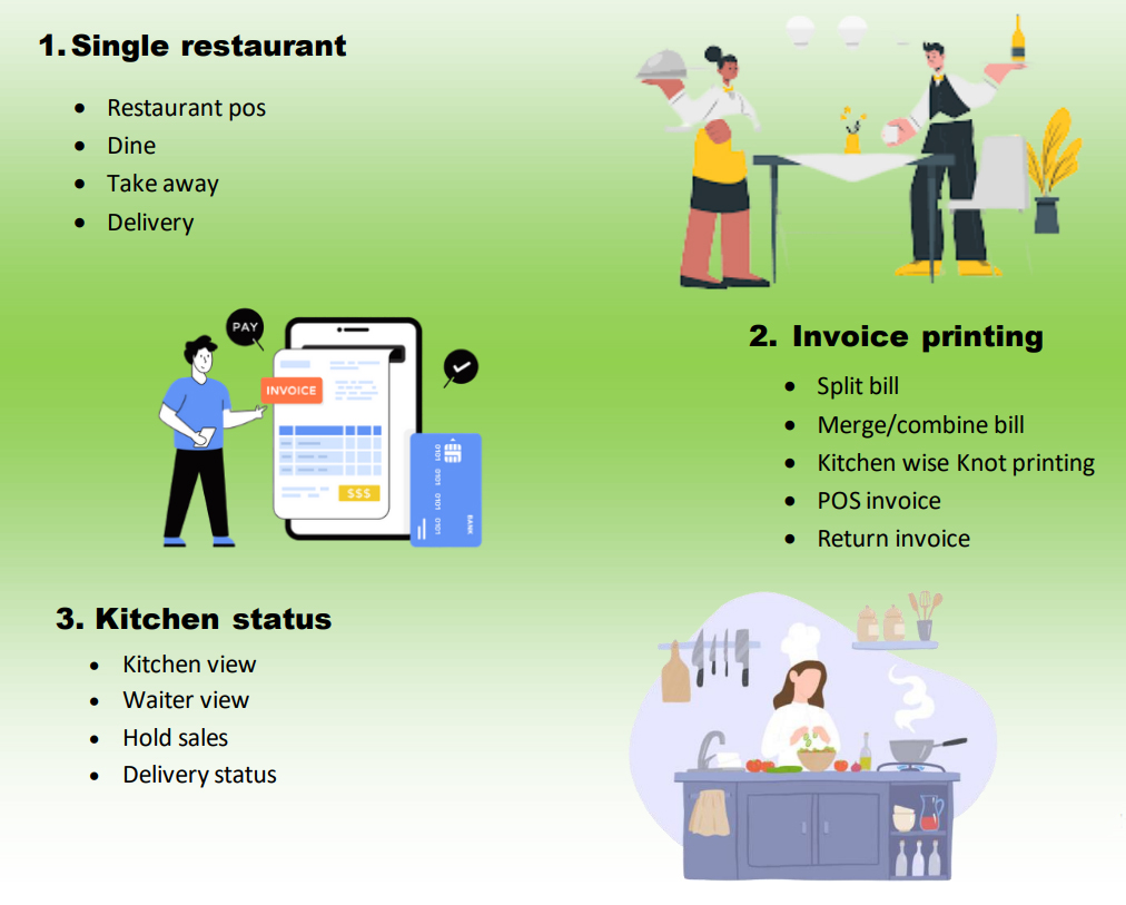 Restaurant GST Billing Software