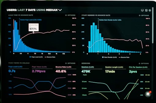 Data Analysis Service near me Project