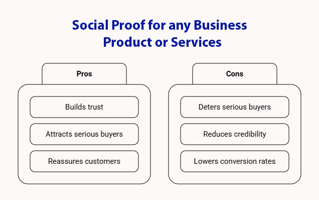 facebook target lead gerations service near me