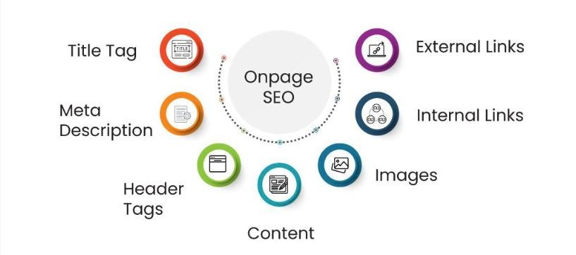 digital marketing agency Bhubaneswar