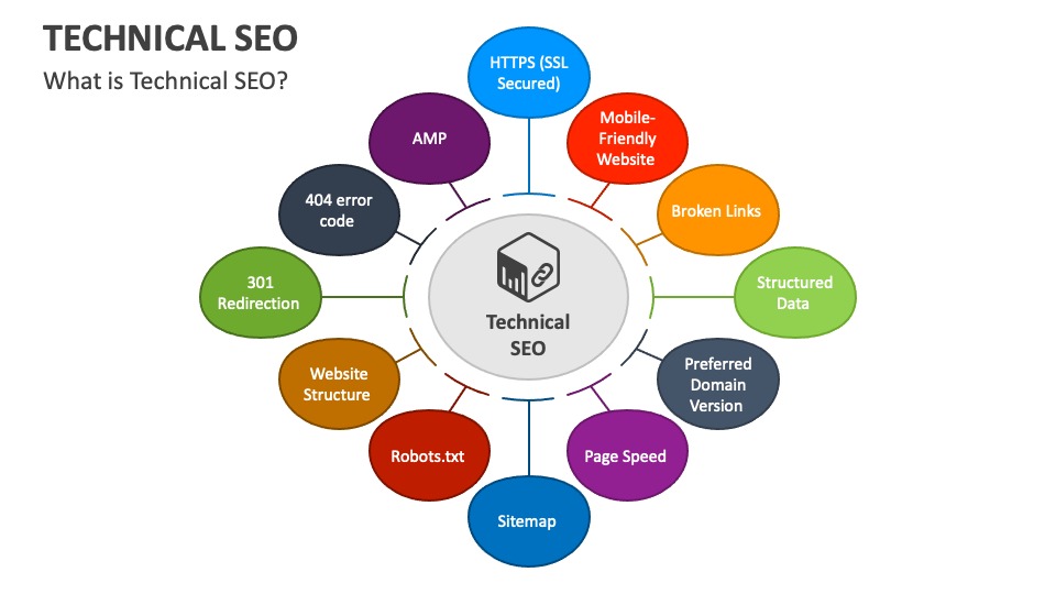 digital marketing agency for small businesses