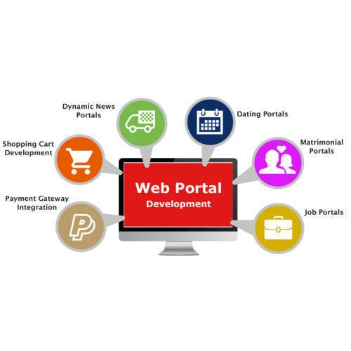 Web Portal Designing Company In Bhubaneswar
